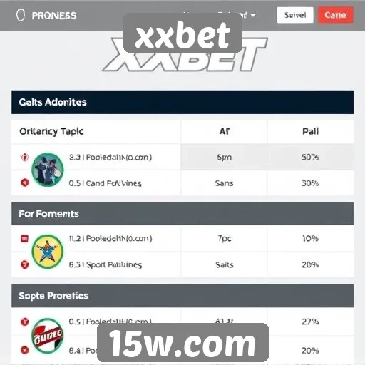 Benefícios das promoções disponíveis no xxbet